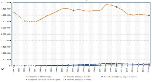 Figuea2_Vidal2018_barometrosocial